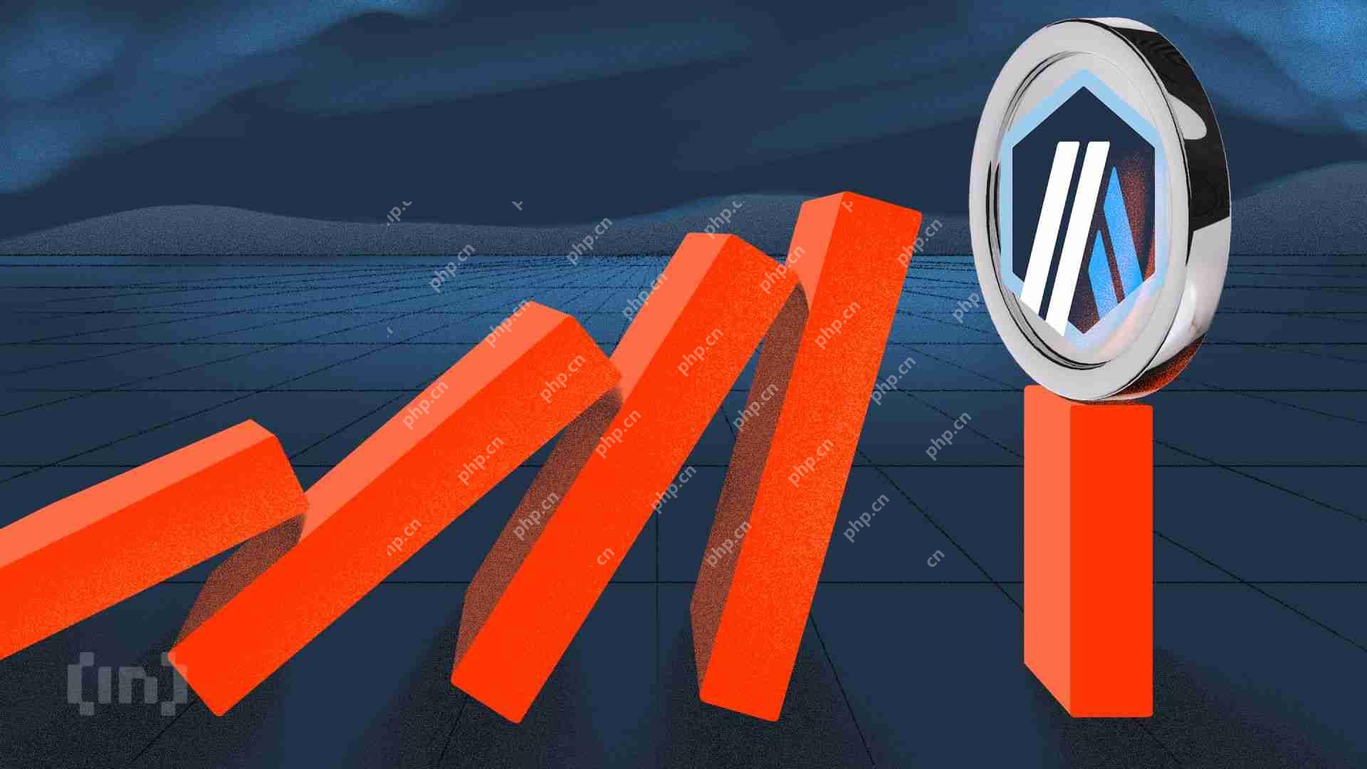 beincrypto内容准确性